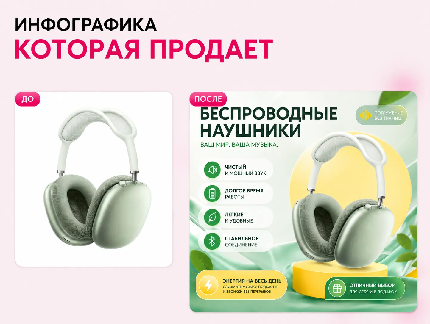 Фото товара для Wildberries до и после обработки нейросетью: инфографика, которая продаёт
