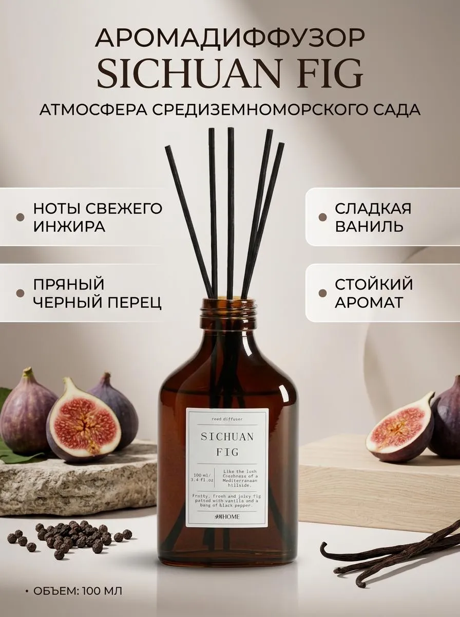 Аромадиффузор Sichuan Fig — инфографика